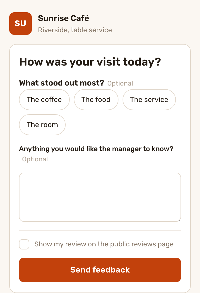 Den hostede feedbackside på en telefon: en kort privat formular og et flueben, der tilbyder den offentlige anmeldelsesside til alle.